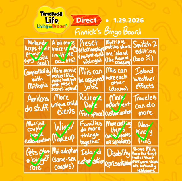 A yellow bingo board with the Tomodachi Life Living the Dream logo, 'Direct' portion of the Nintendo Direct logo, and the direct's date of January 29, 2026 at the top, as well as Finnick's Bingo Board being written in there. The squares are filled with the same text as in the board below, but the 'Nintendo keeps their promise (gay people real)', 'A bit more voice variety (multiple accents)', 'Release Date (free space)', 'More apartment customization', 'Married couple house customization', 'Wigs/Makeup', 'More clothing items (shirts and pants are separate)', 'Non-binary Miis', 'Pets play a bigger role', and 'Island customization' squares have green check marks on top of them.